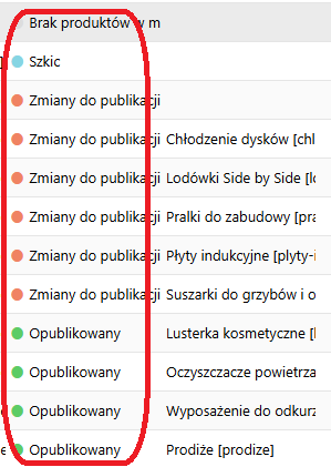 Produkty w PIM - status publikacji