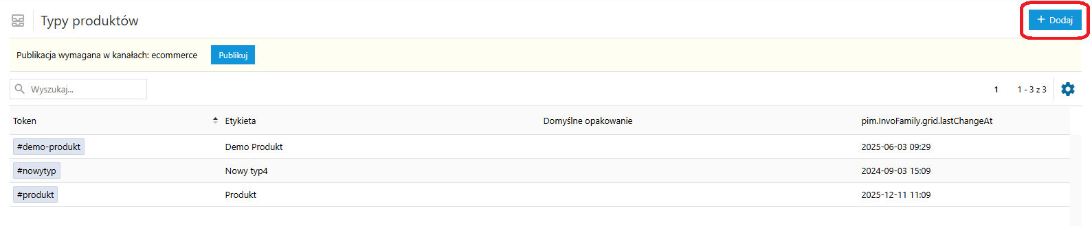 Typy produktów 