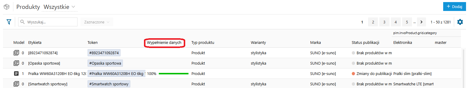 Produkty w PIM -  wypełnienie danych
