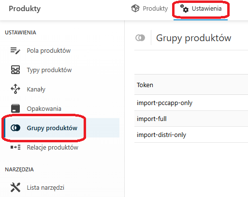 Grupy produktów 