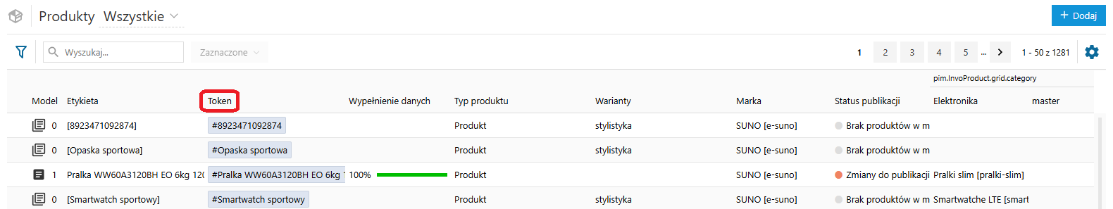 Produkty w PIM -  token